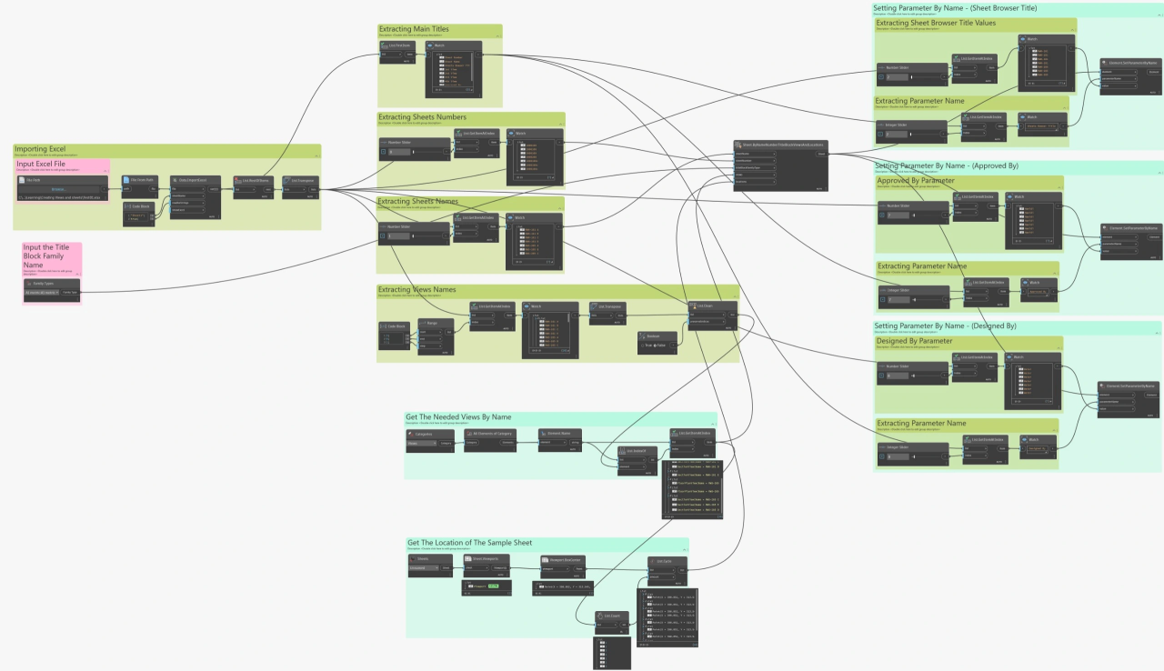 Custom Dynamo script sample