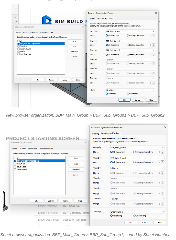 Revit browser organization standard created for an office template